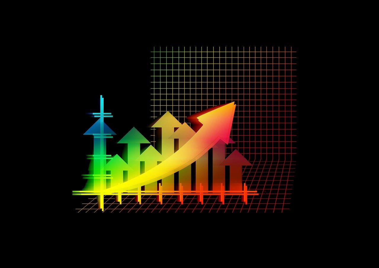 最新牛价行情分析与趋势预测