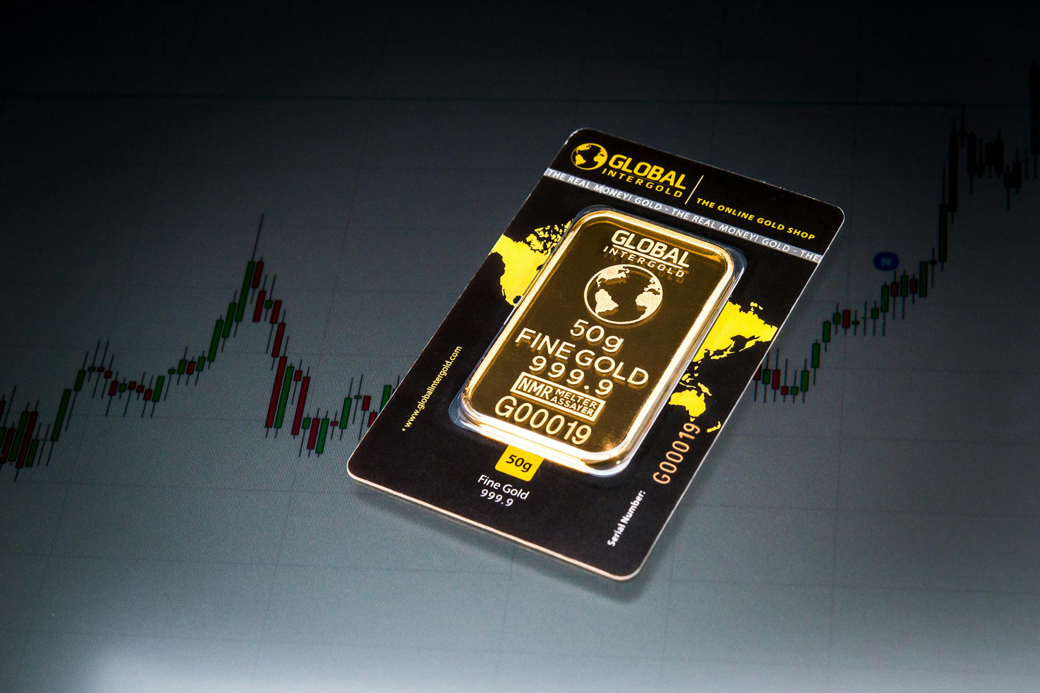 工行金条价格，黄金投资的优选渠道