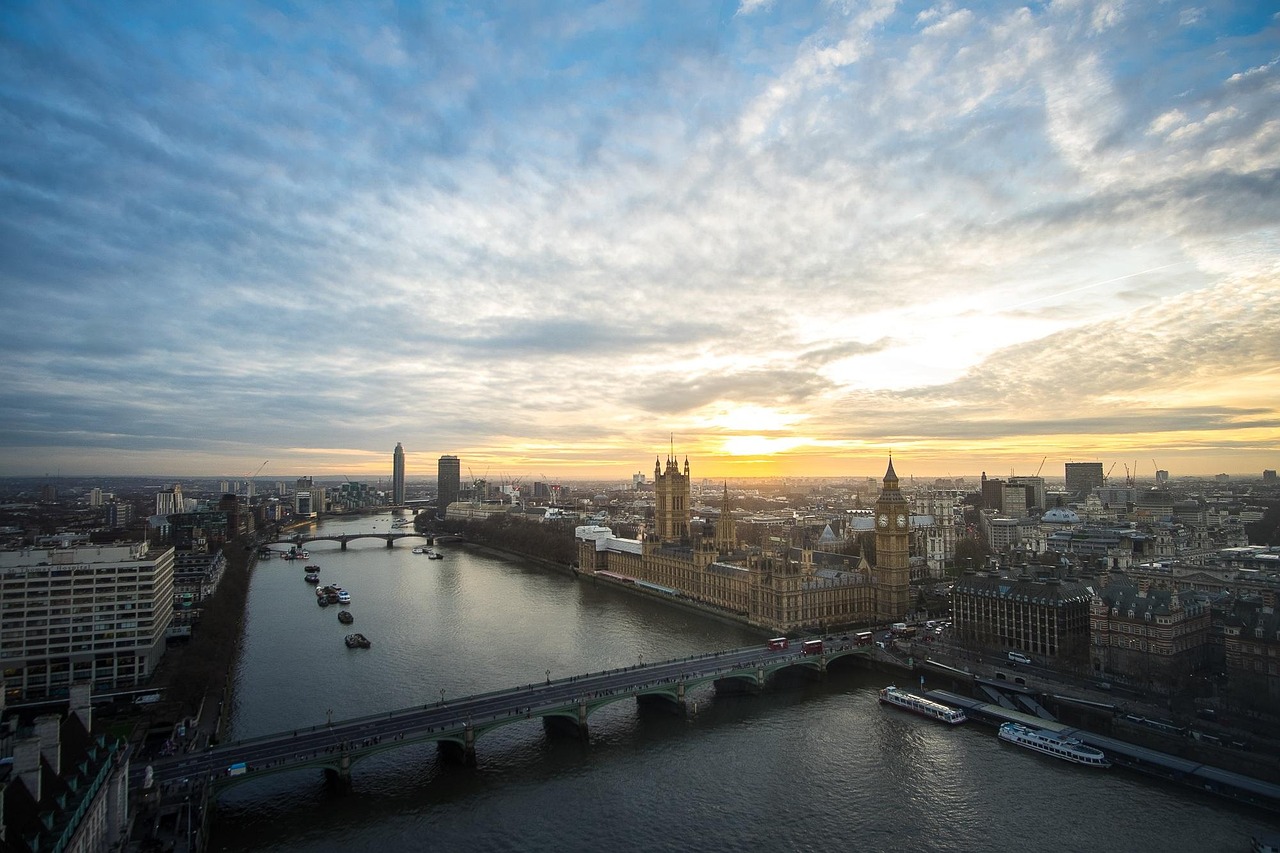 英国上市，企业国际化的重要里程碑